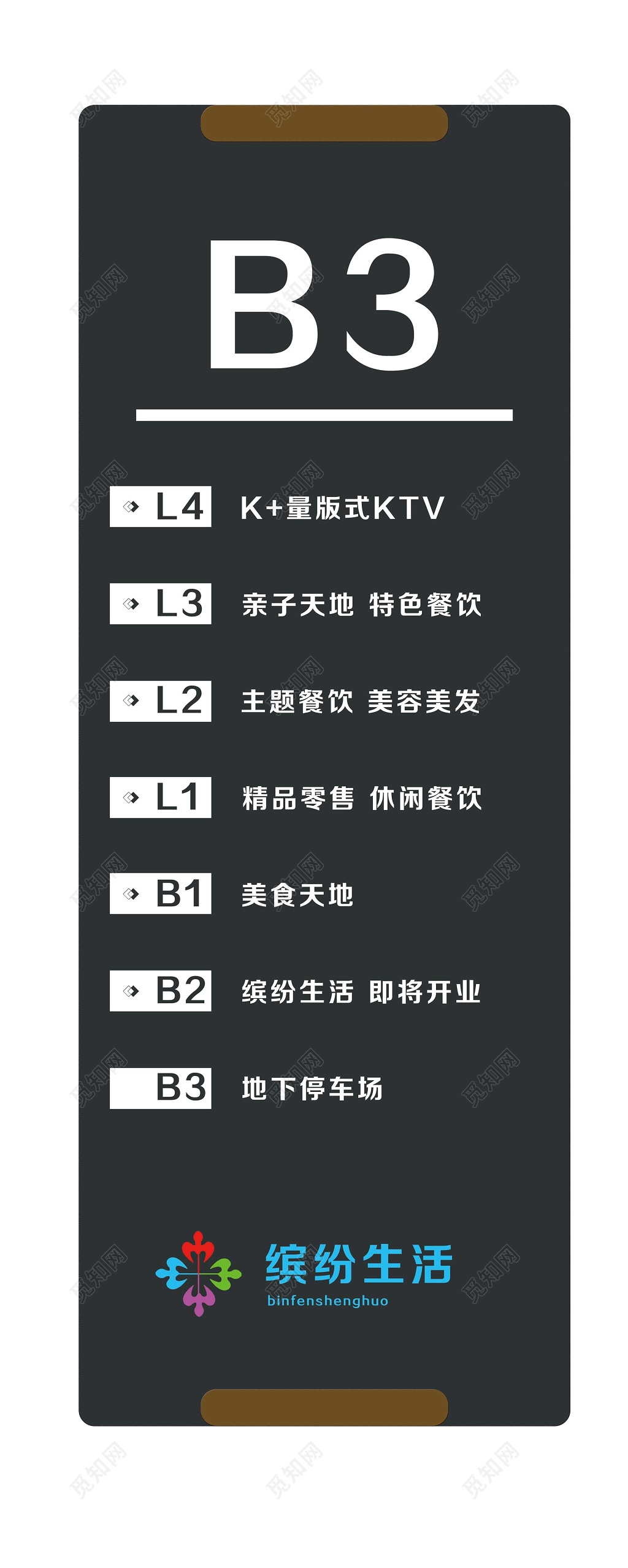 房地产商场导视指示牌指引牌导视牌
