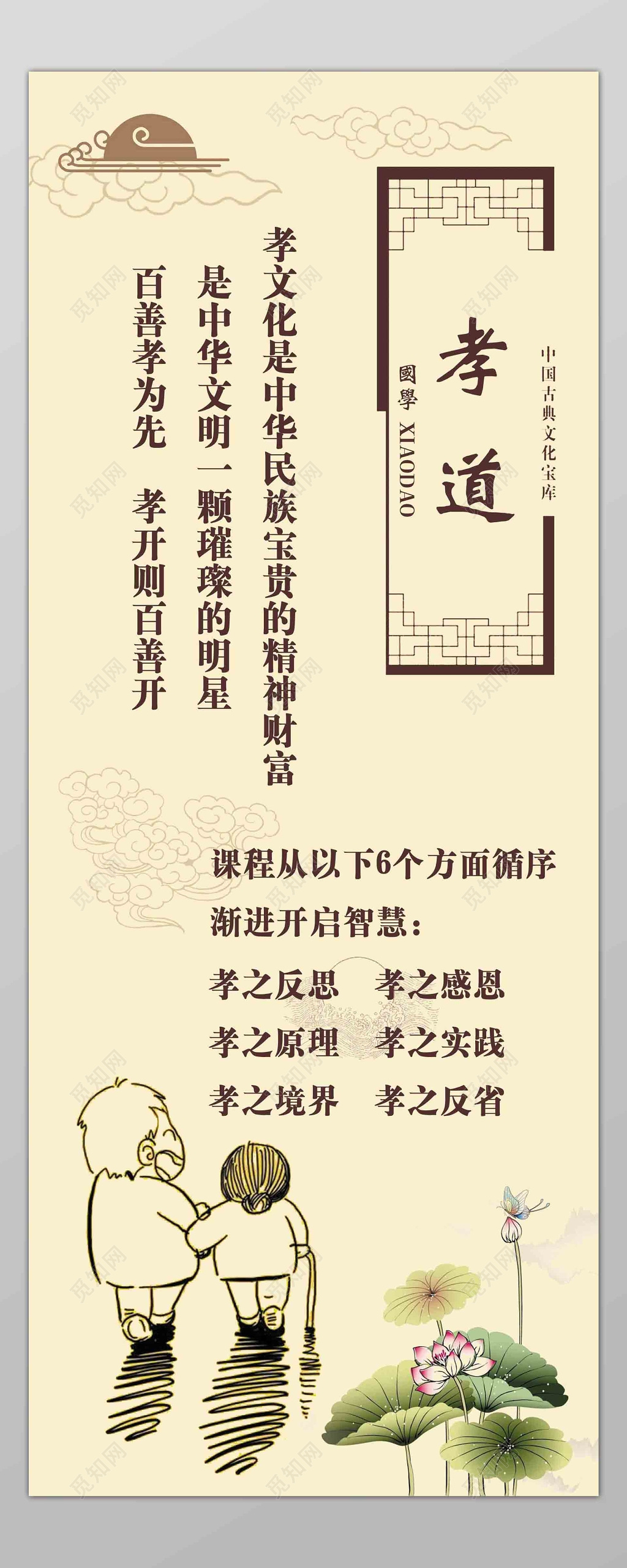 竖版人物线条孝文化孝道传统文化海报