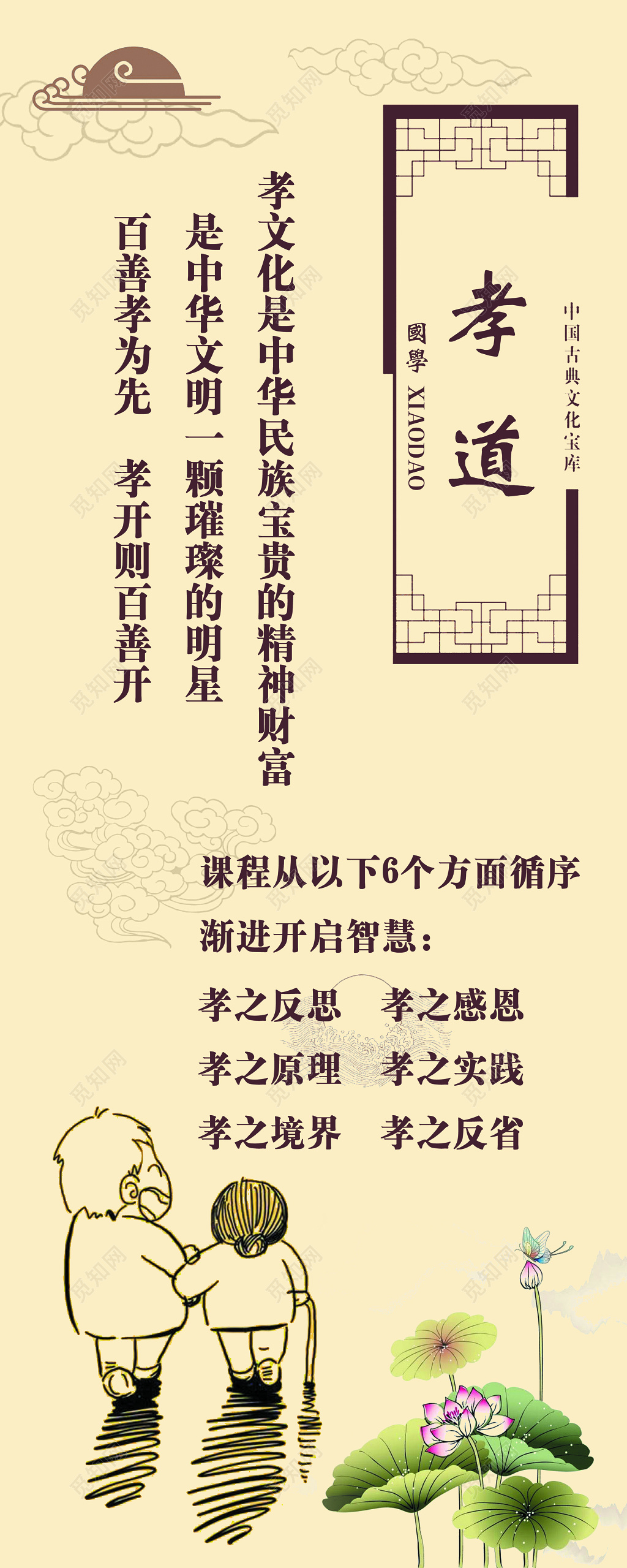 竖版人物线条孝文化孝道传统文化海报