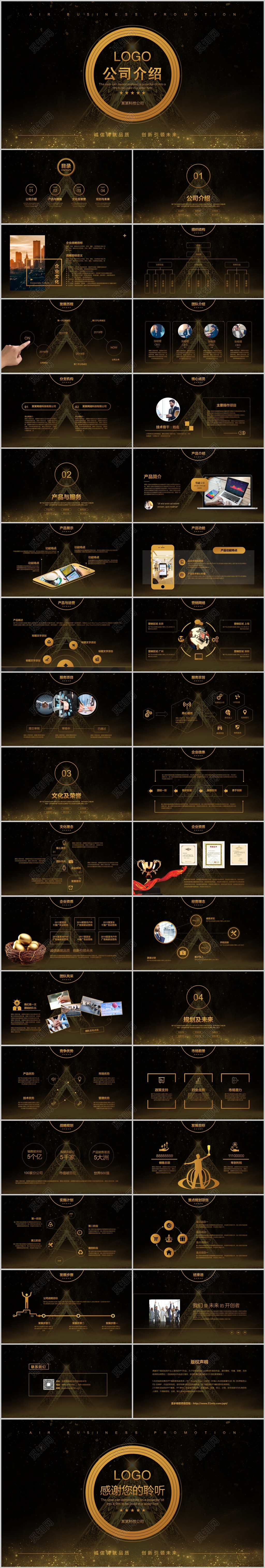 大气酷炫黑金商务公司介绍企业介绍ppt模板 