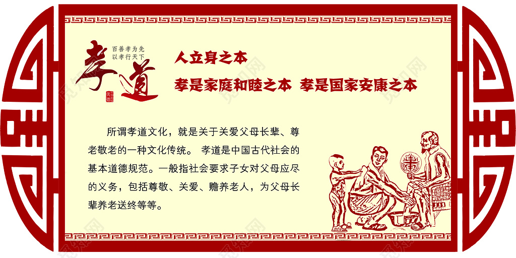 人立身之本孝文化孝道传统文化展板设计