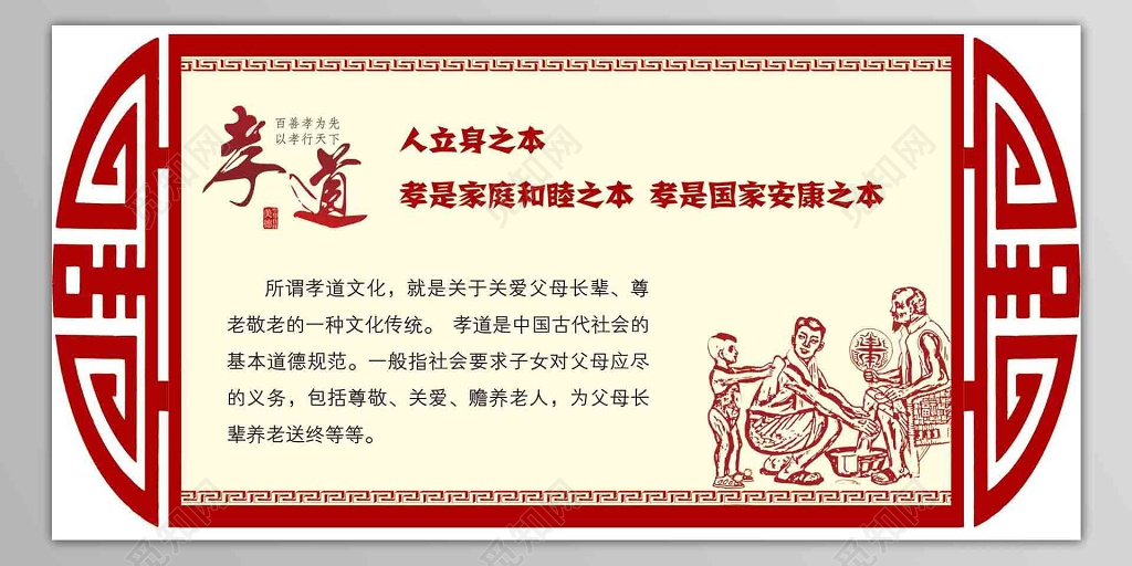 人立身之本孝文化孝道传统文化展板设计