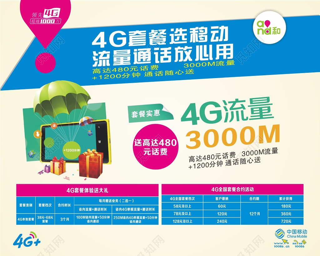 中国移动海报移动4G套餐黄色背景海报