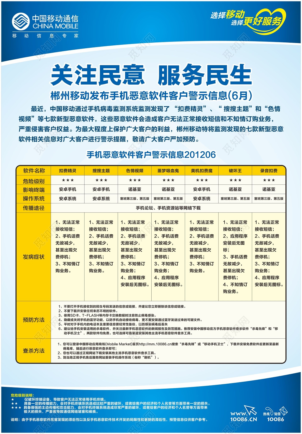 中国移动海报手机恶意软件警示信息