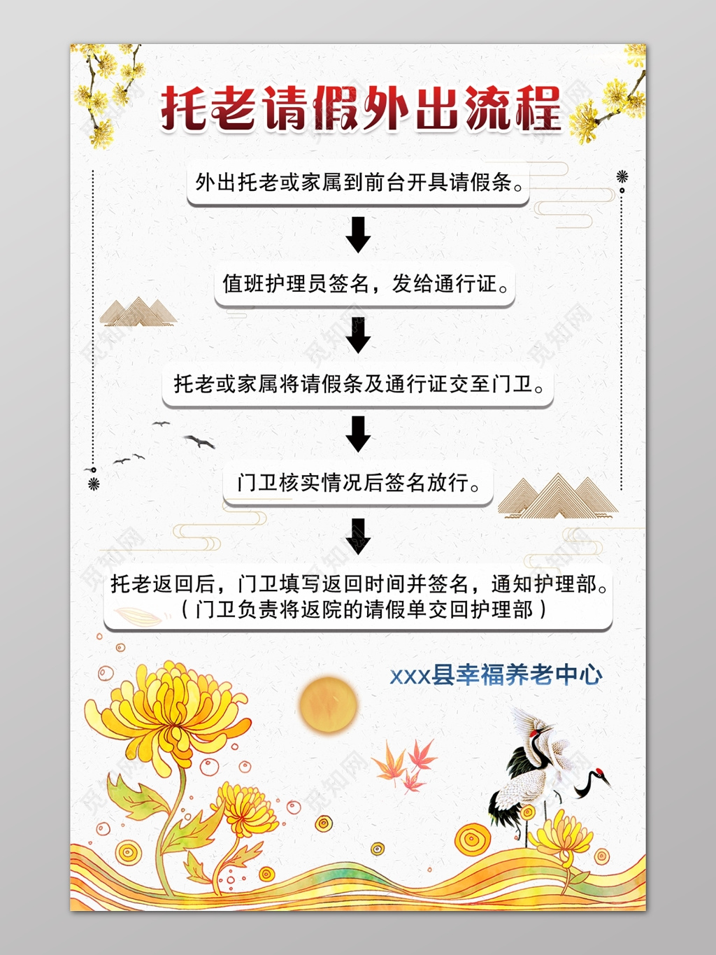 养老院敬老院托老请假外出流程宣传栏文化墙海报模板