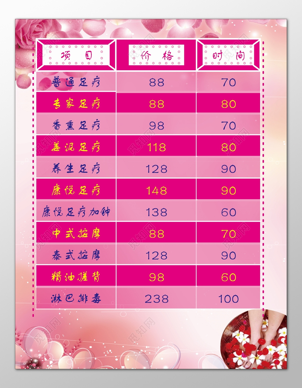 足疗海报养生香薰按摩搓背淋巴排毒海报模板