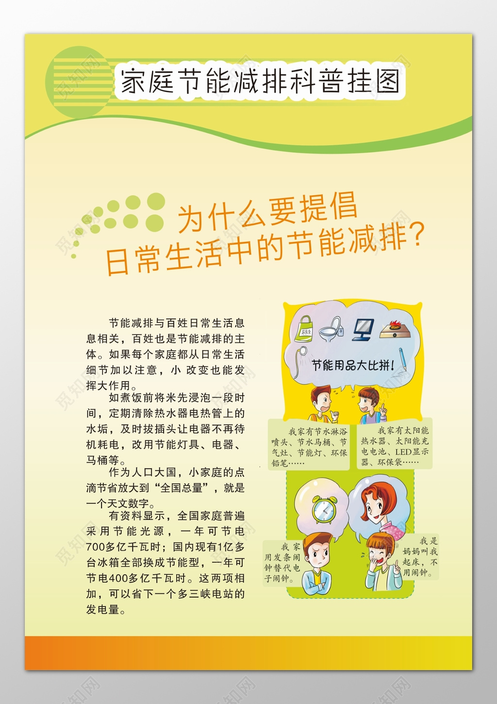 节能宣传周家庭节能减排科普日常生活卡通科普挂图