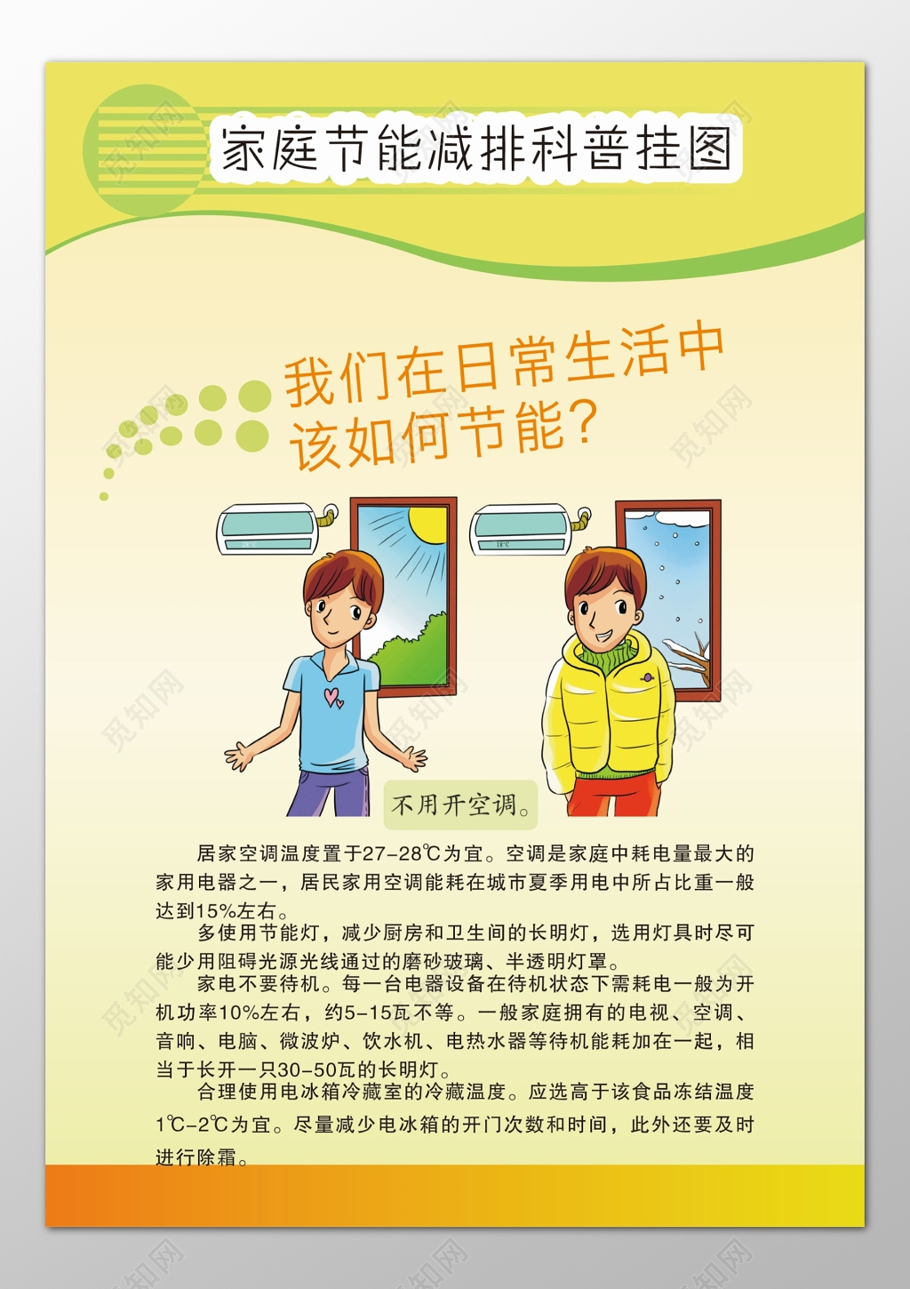 节能宣传周家庭节能减排科普日常生活卡通科普挂图