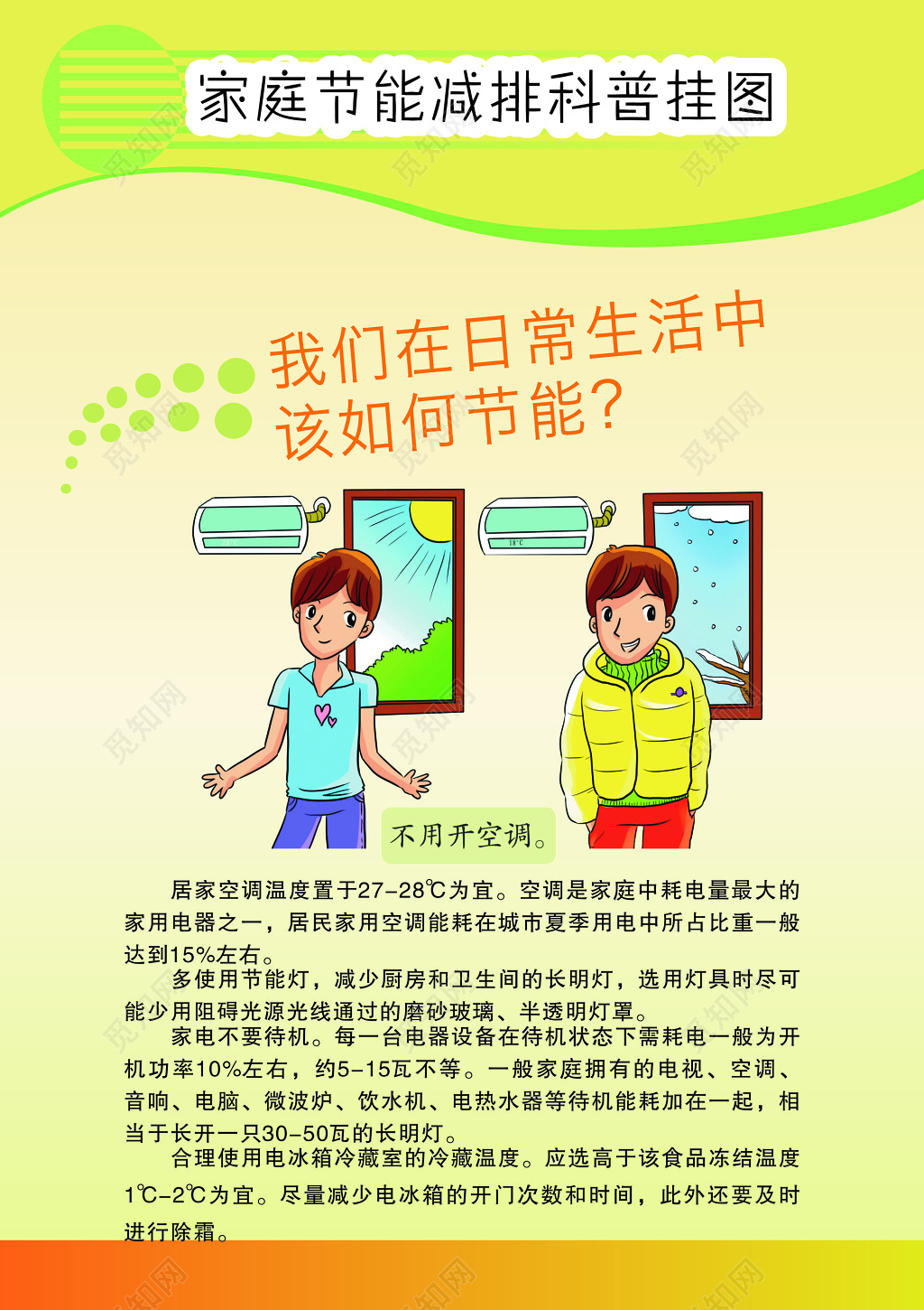 节能宣传周家庭节能减排科普日常生活卡通科普挂图
