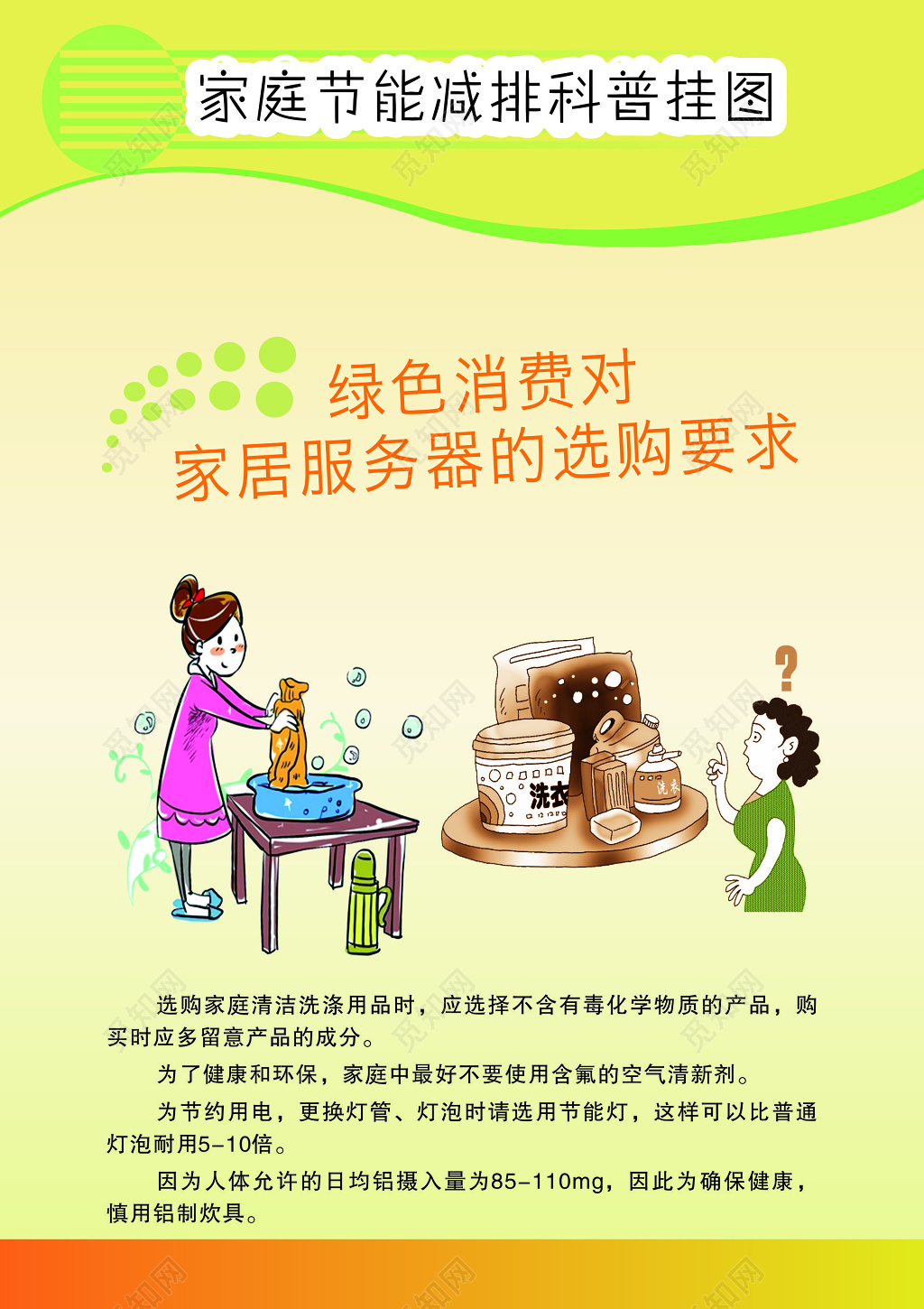 节能宣传周家庭节能减排科普日常生活卡通科普挂图