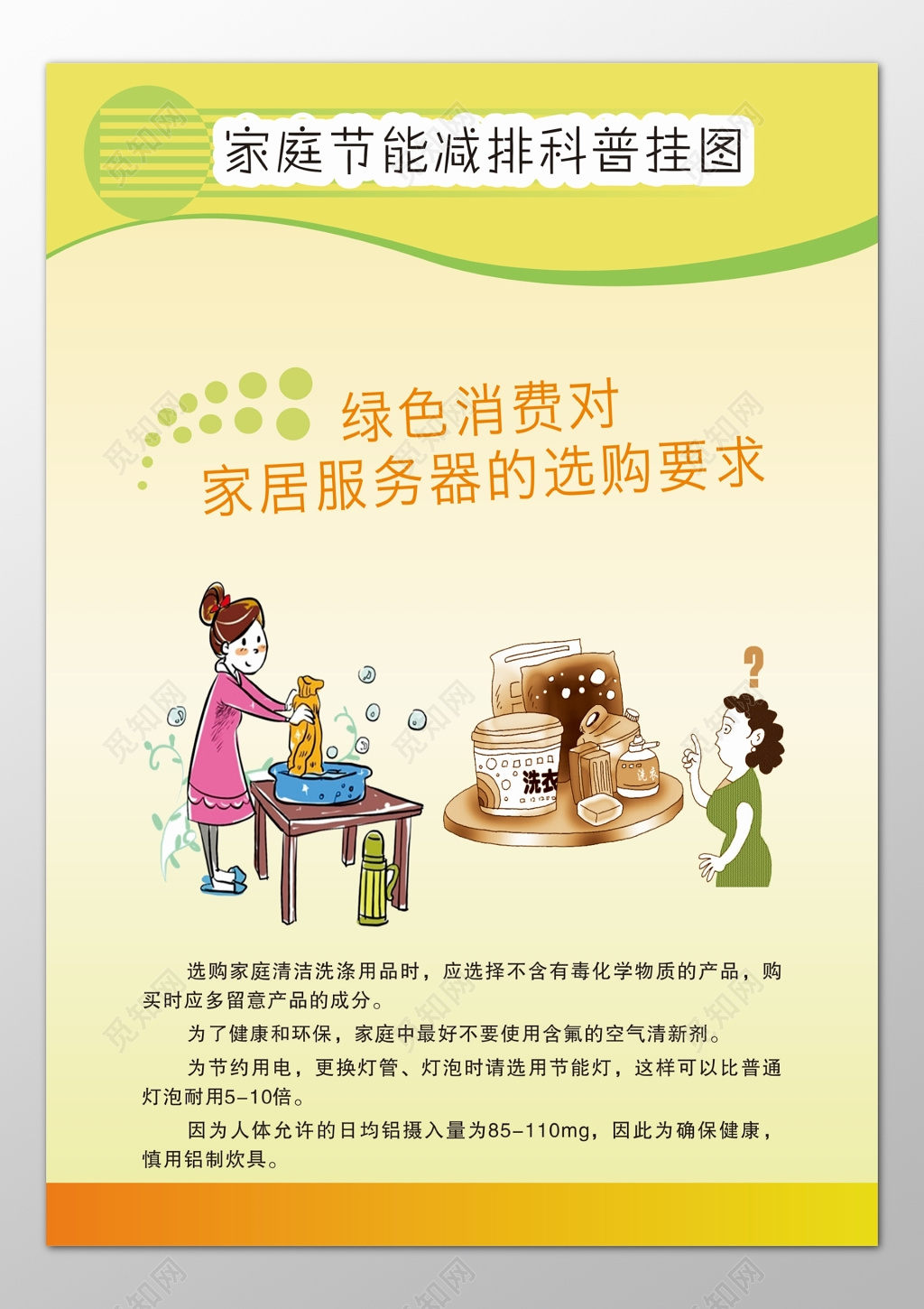 节能宣传周家庭节能减排科普日常生活卡通科普挂图