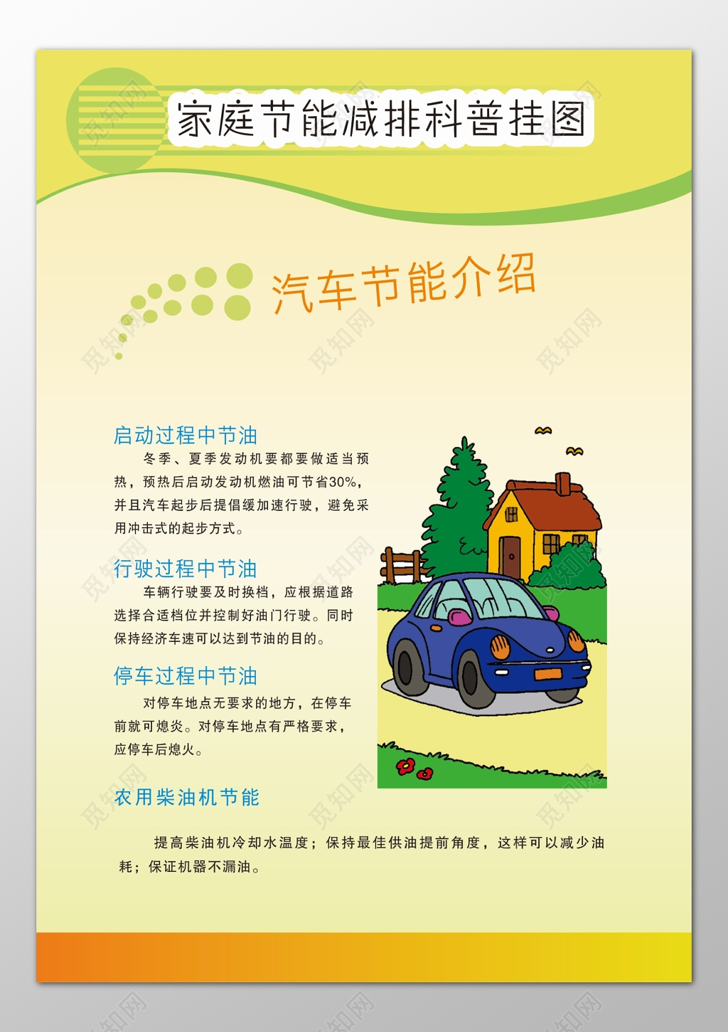 节能宣传周家庭节能减排科普日常生活卡通科普挂图