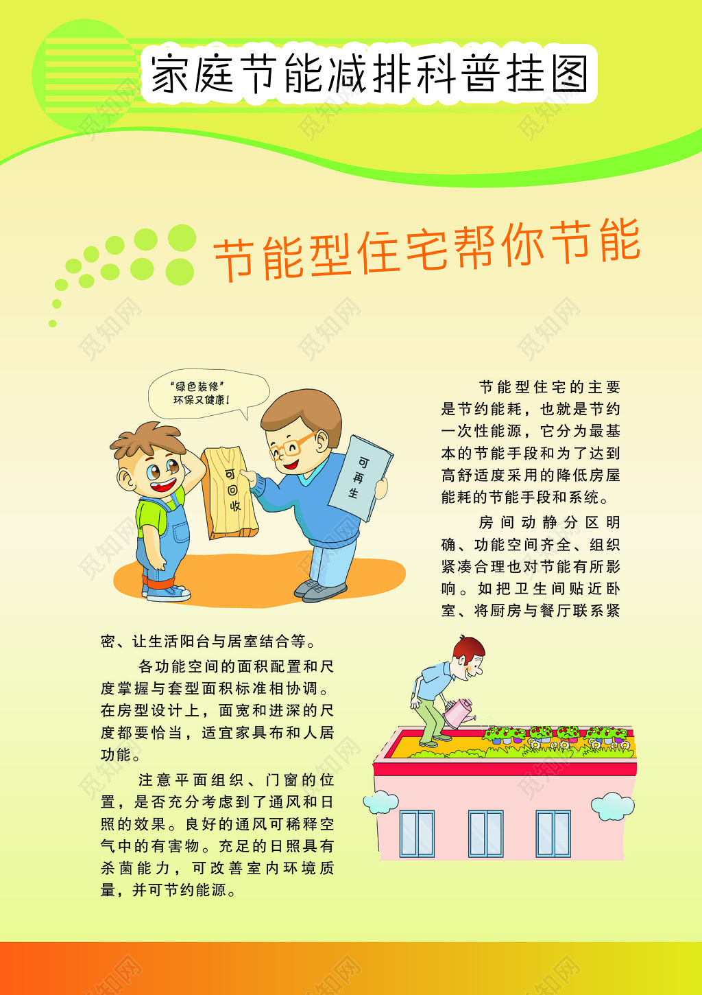 节能宣传周家庭节能减排科普日常生活卡通科普挂图