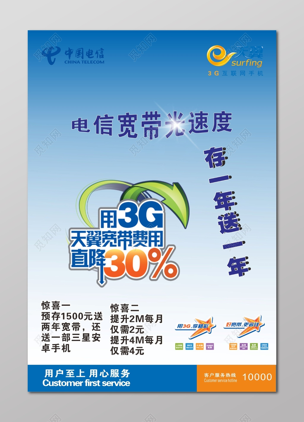 电信天翼宽带活动海报