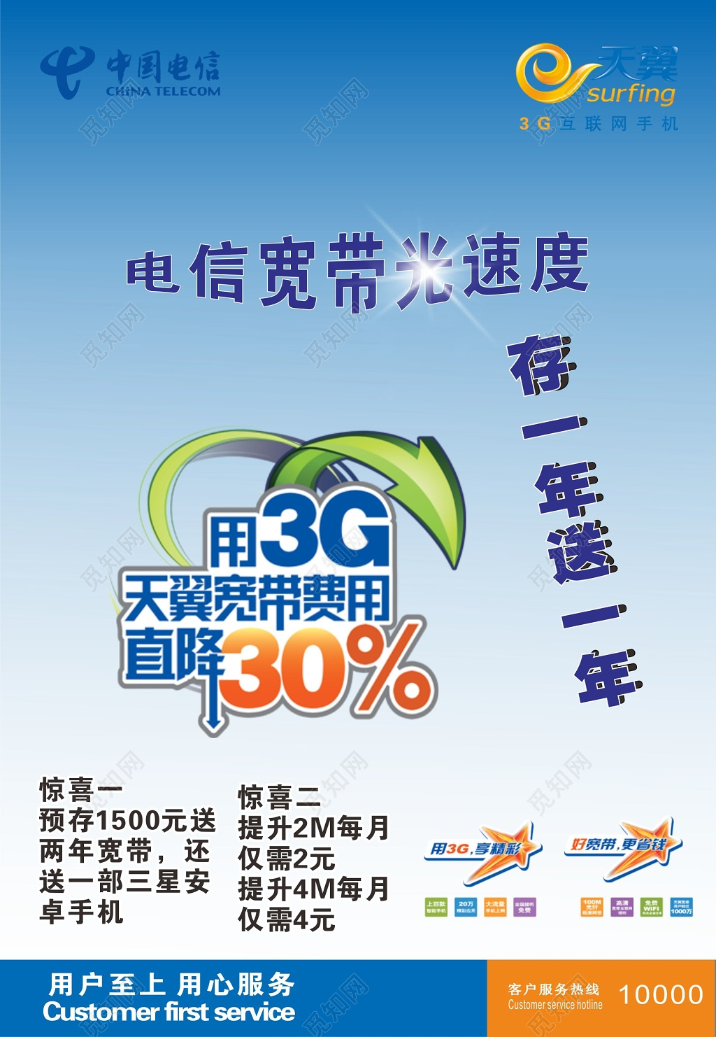 电信天翼宽带活动海报