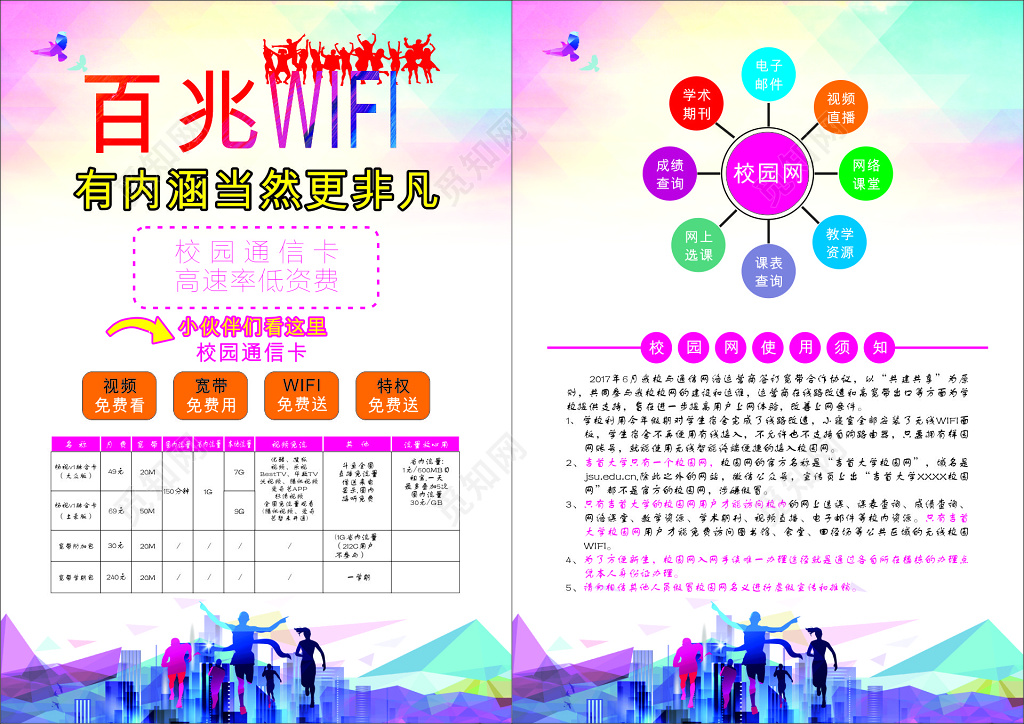 校园通讯卡高速率低资费校园网卡