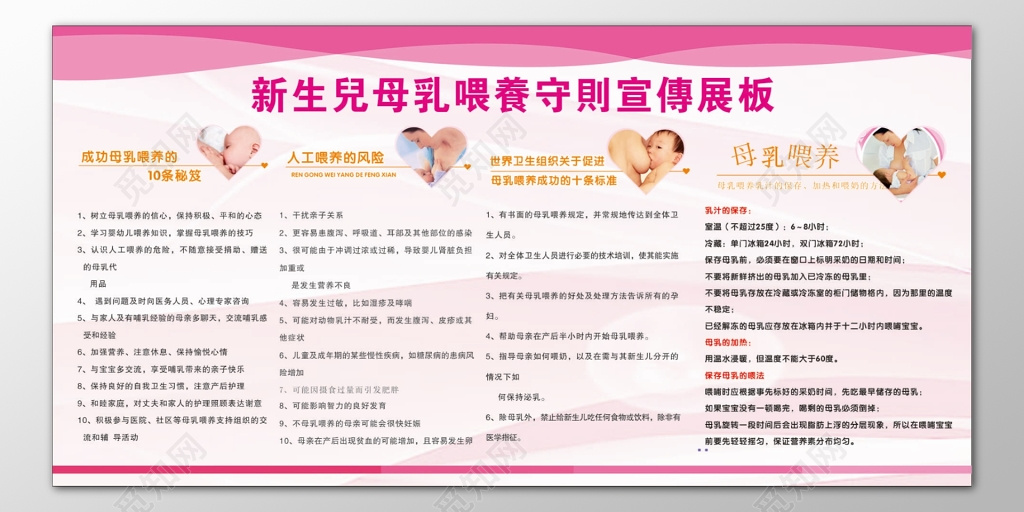 母乳喂养周新生儿喂养守则成功人工喂养宣传栏