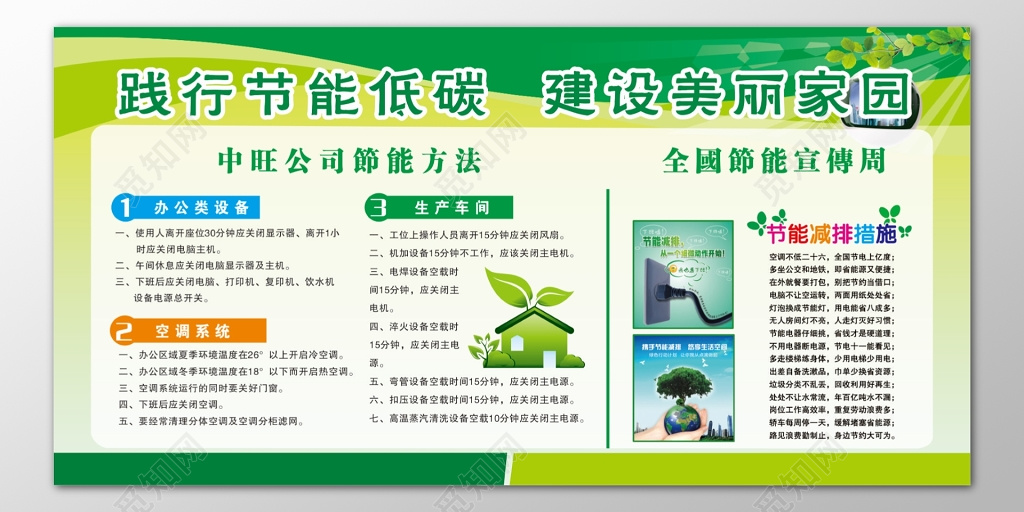节能环保公益低碳美丽家园具体措施绿色宣传栏