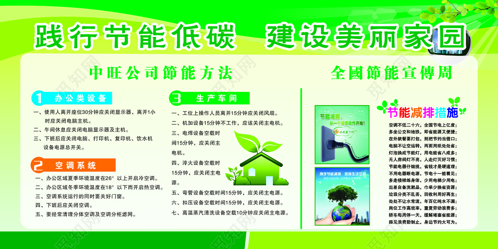 节能环保公益低碳美丽家园具体措施绿色宣传栏