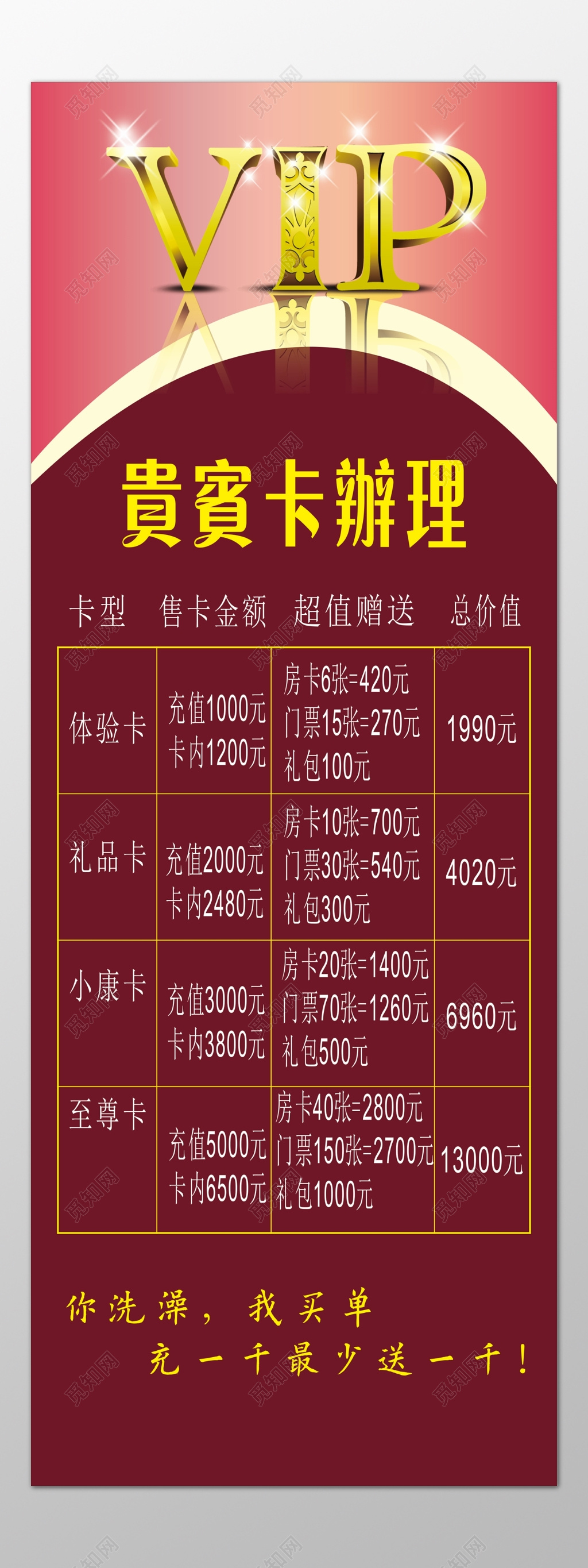 夏季养生贵宾卡办理体验卡礼品卡至尊卡超值赠送海报模板
