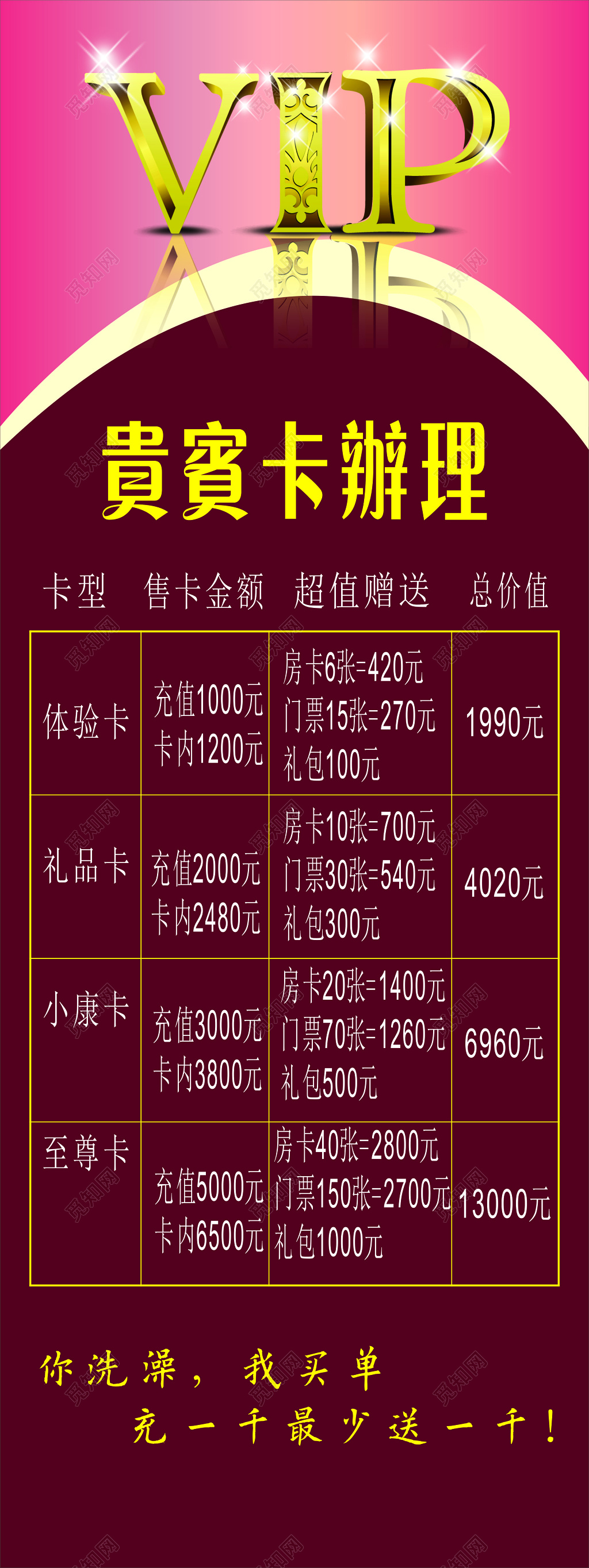 夏季养生贵宾卡办理体验卡礼品卡至尊卡超值赠送海报模板