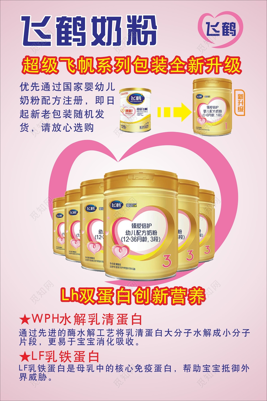 奶粉海报飞鹤奶粉海报