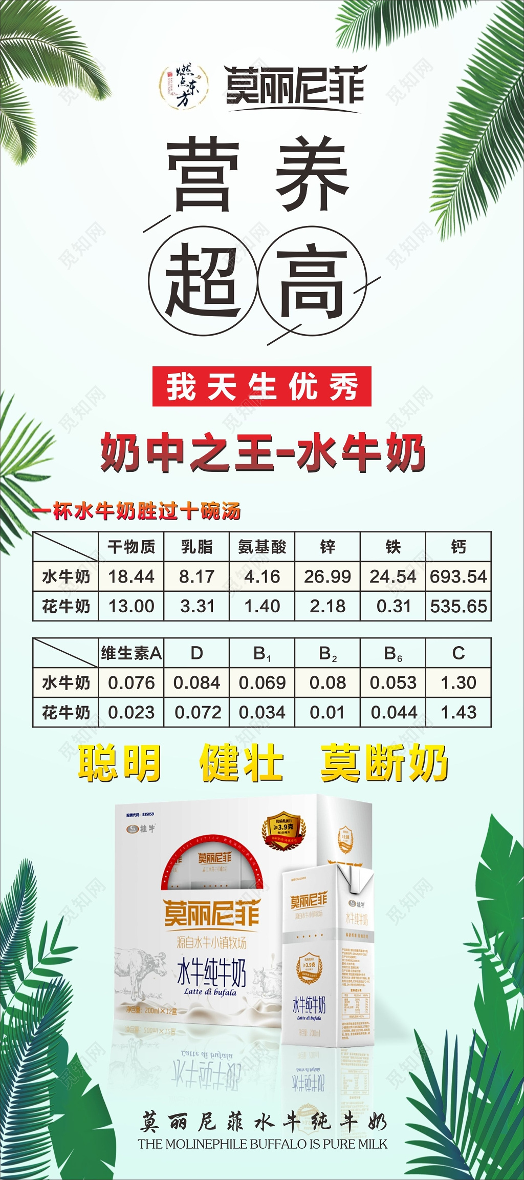 牛奶展架高营养牛奶海报