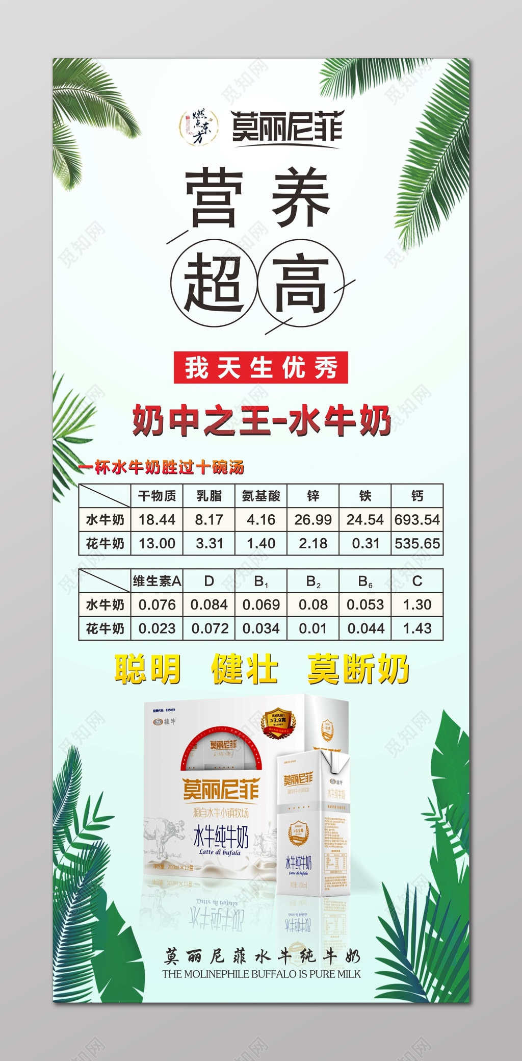牛奶展架高营养牛奶海报