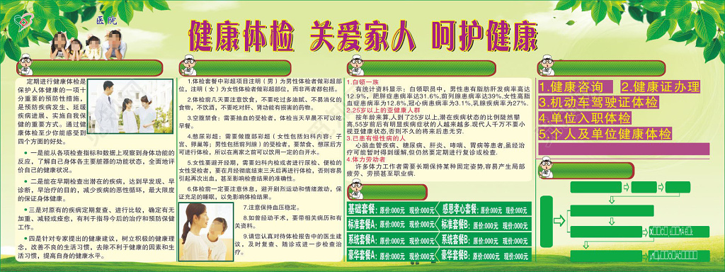体检海报健康体验宣传栏