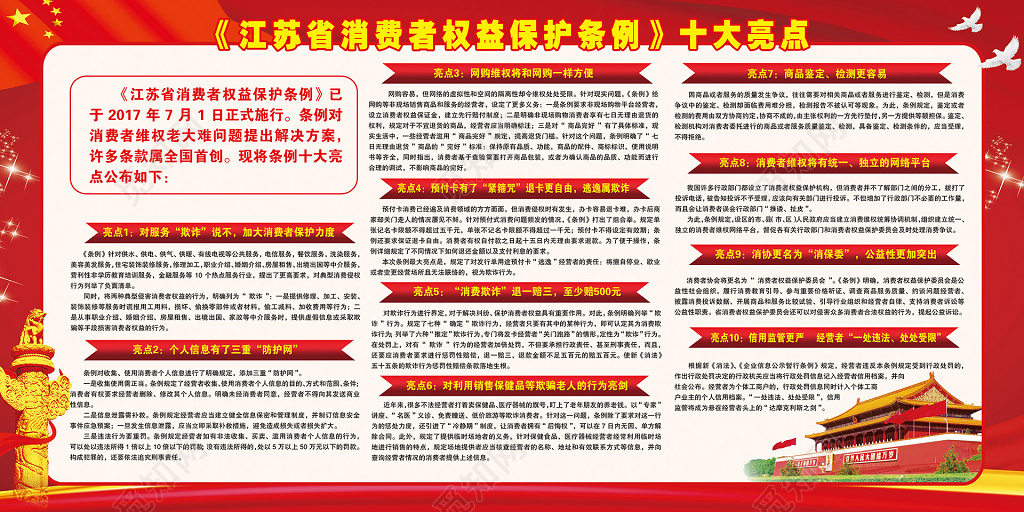 315权益宣传315消费者权益日打假宣传展板