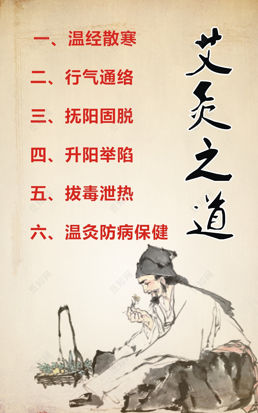 古风艾灸之道养生宣传海报