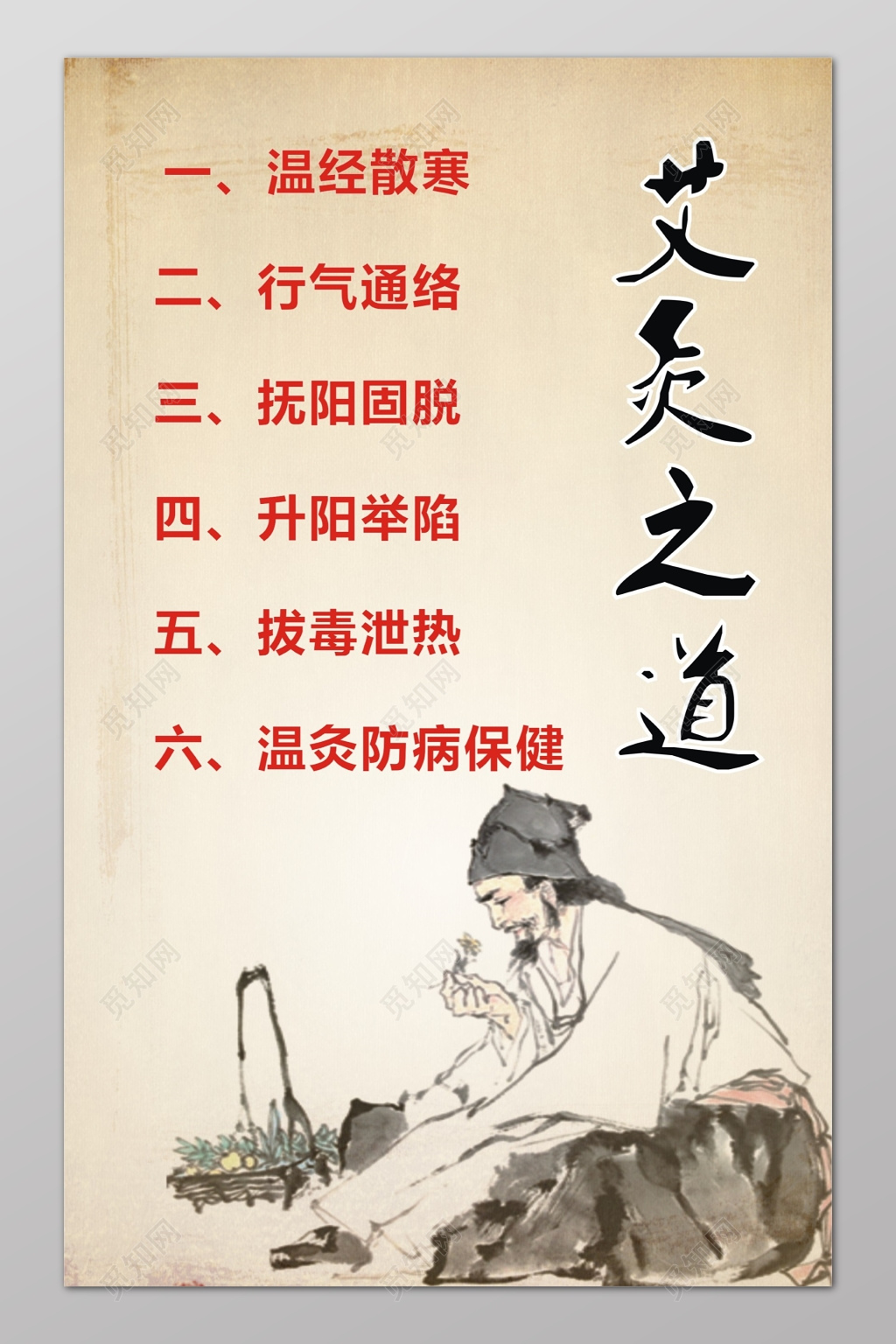 古风艾灸之道养生宣传海报