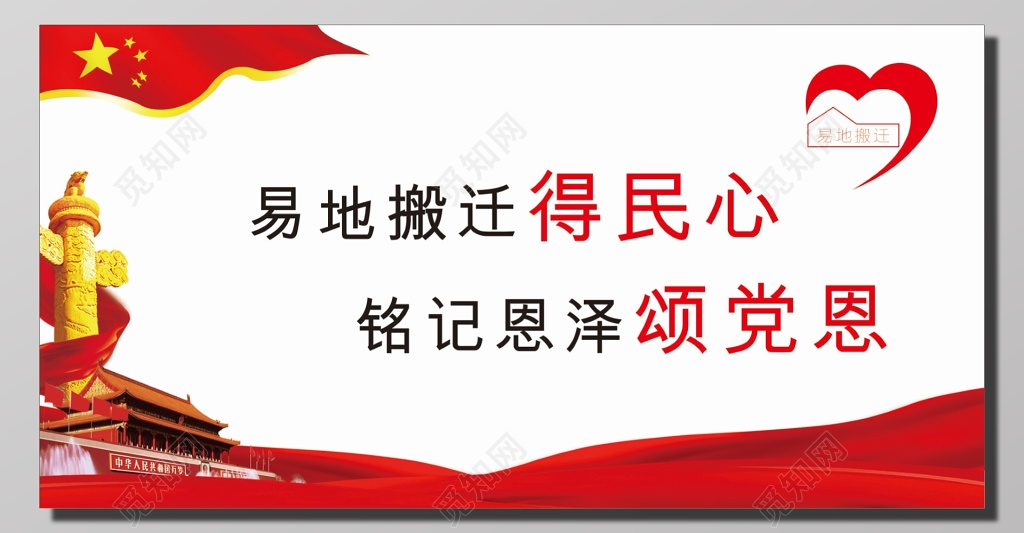 易地搬迁宣传展板