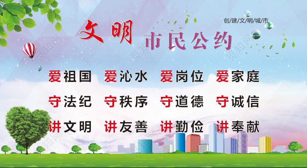 公约文明市民公约蓝绿清新自然城市文明市民创建文明城市展板设计
