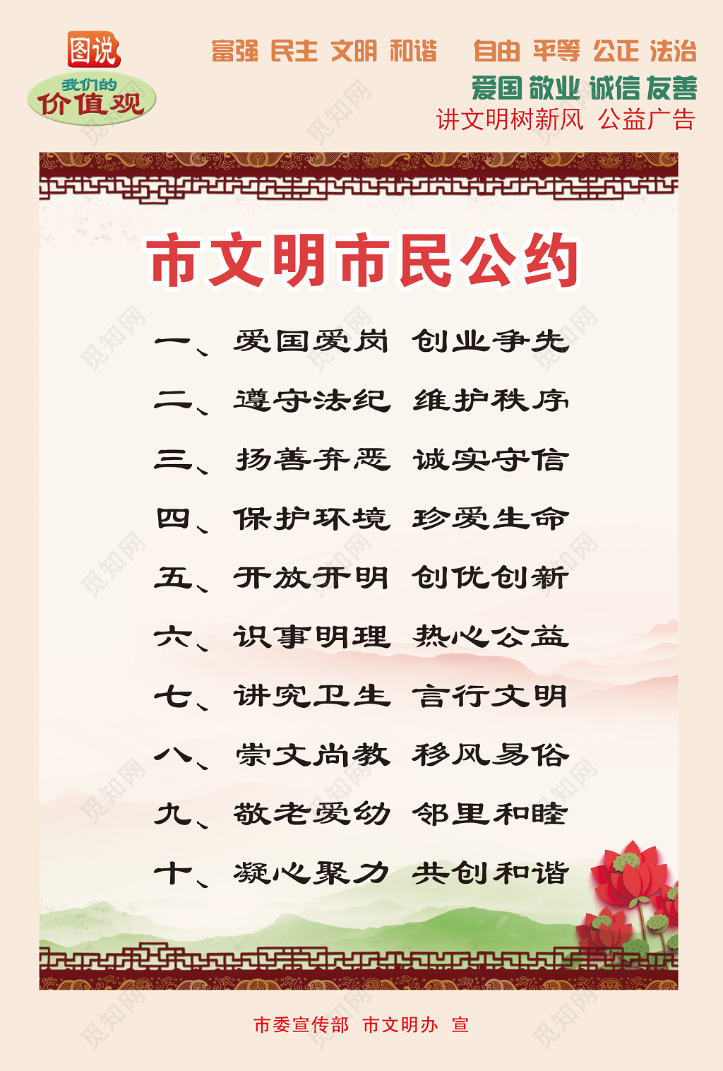 文明提倡市文明市民公约红黄色宣传价值观讲文明树新风海报设计