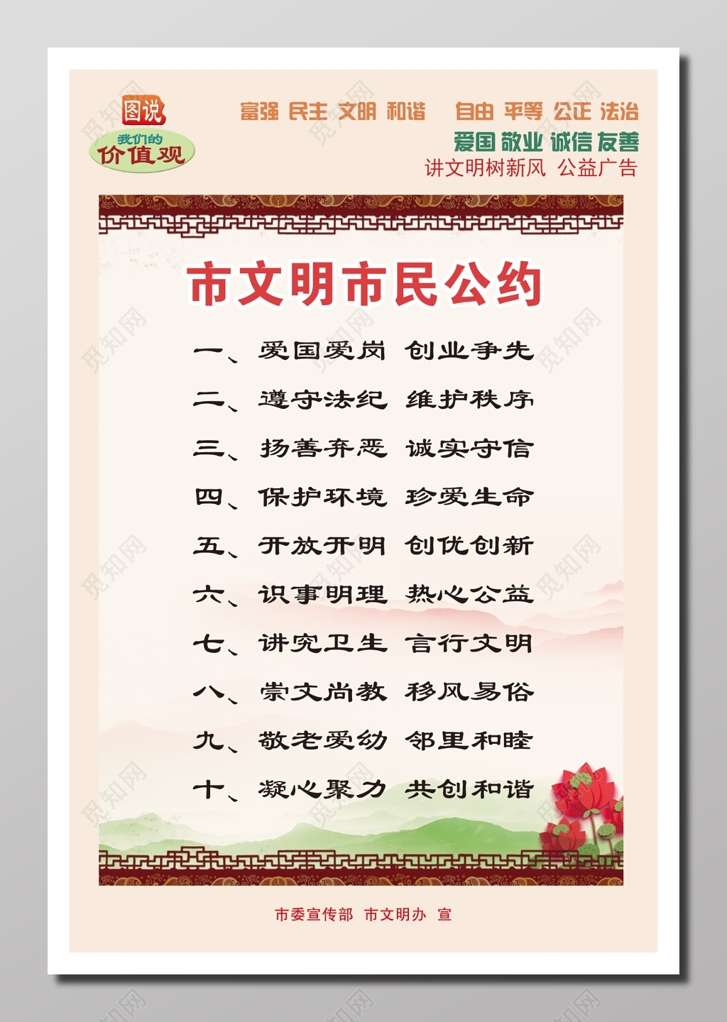 文明提倡市文明市民公约红黄色宣传价值观讲文明树新风海报设计
