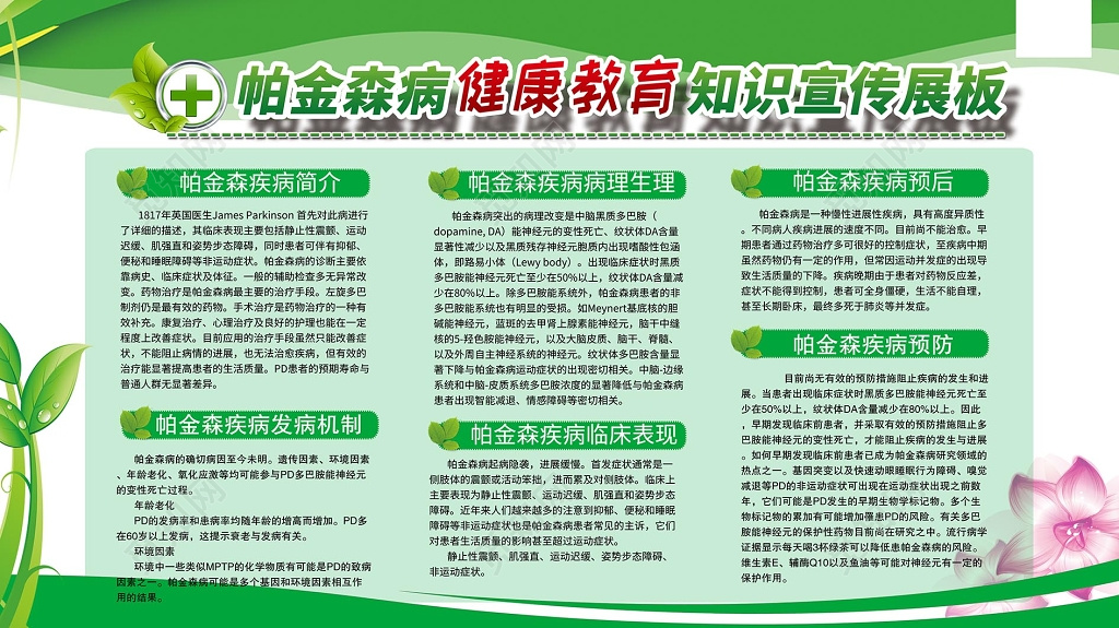 世界帕金森病日帕金森病健康教育宣传栏知识展板