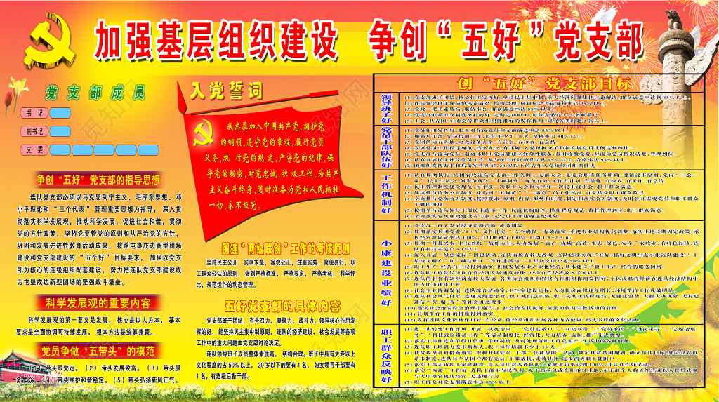 加强基层组织建设争创五好党支部党课党建宣传栏
