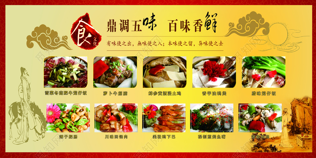 饮食文化宣传海报