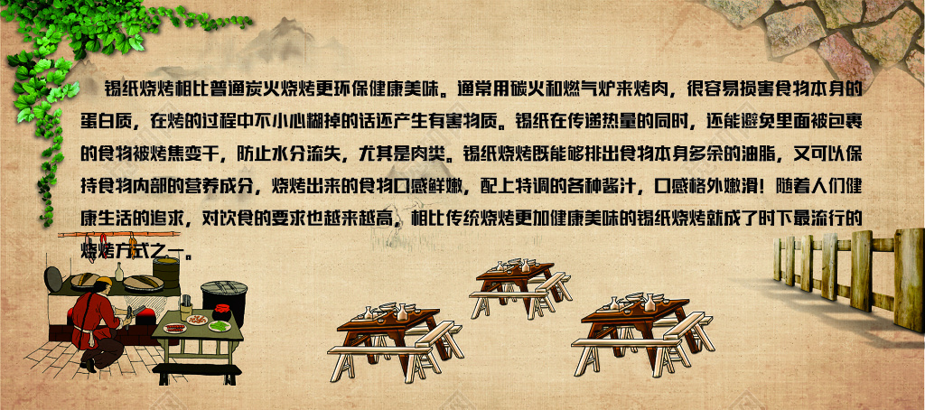 锡纸烧烤文化宣传海报