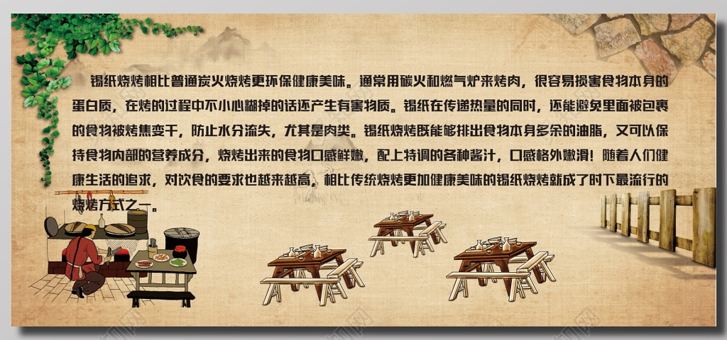 锡纸烧烤文化宣传海报