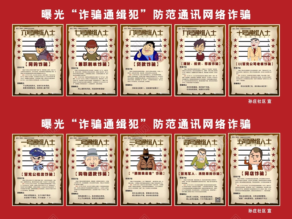 网络诈骗展板通讯网络诈骗通缉犯展板