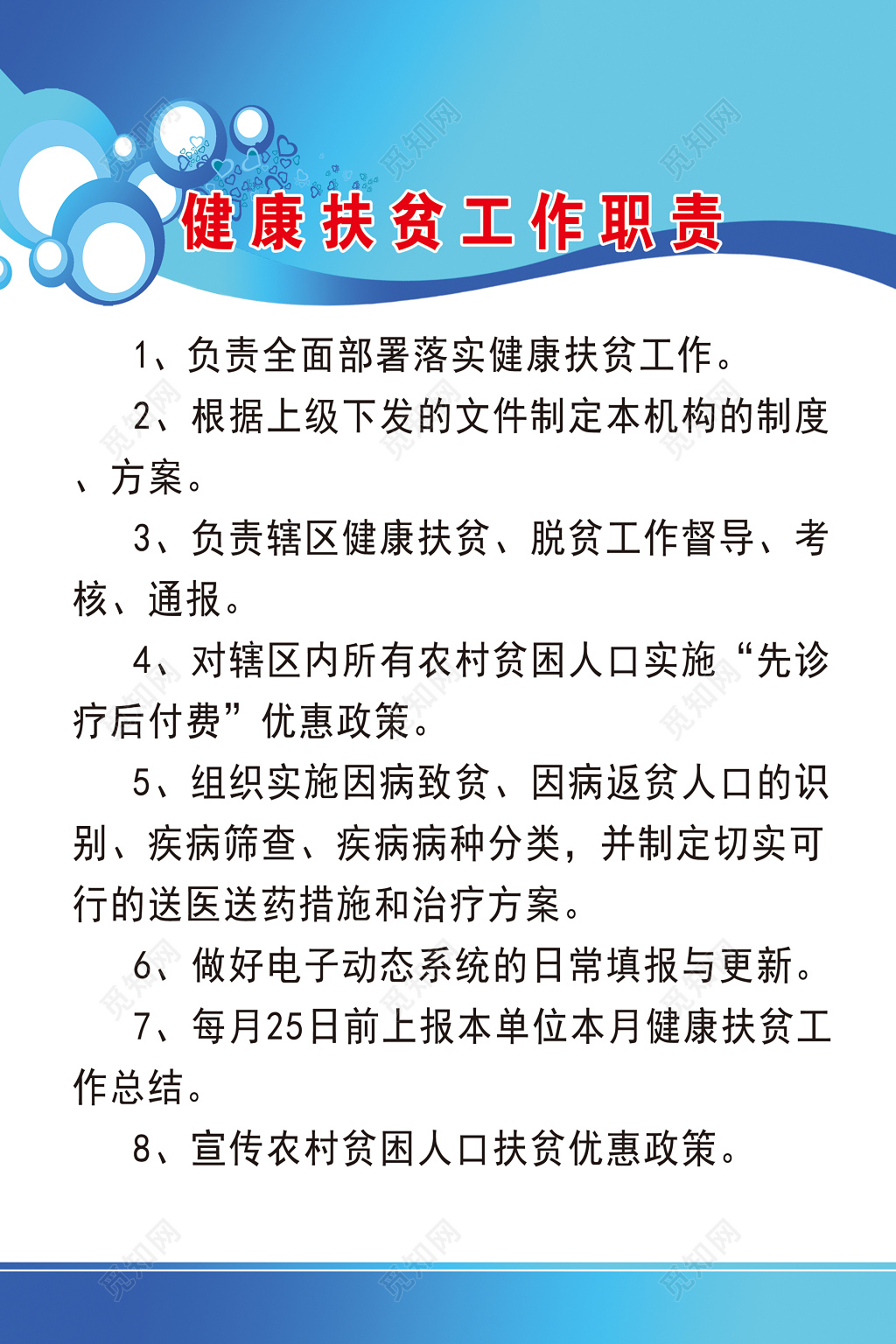 扶贫脱贫健康扶贫工作职责制度牌