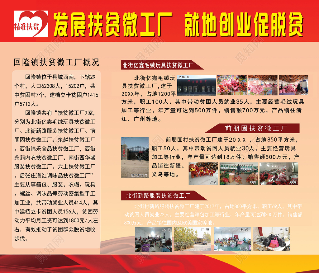 扶贫脱贫发展扶贫微工厂就地创业促脱贫展板设计