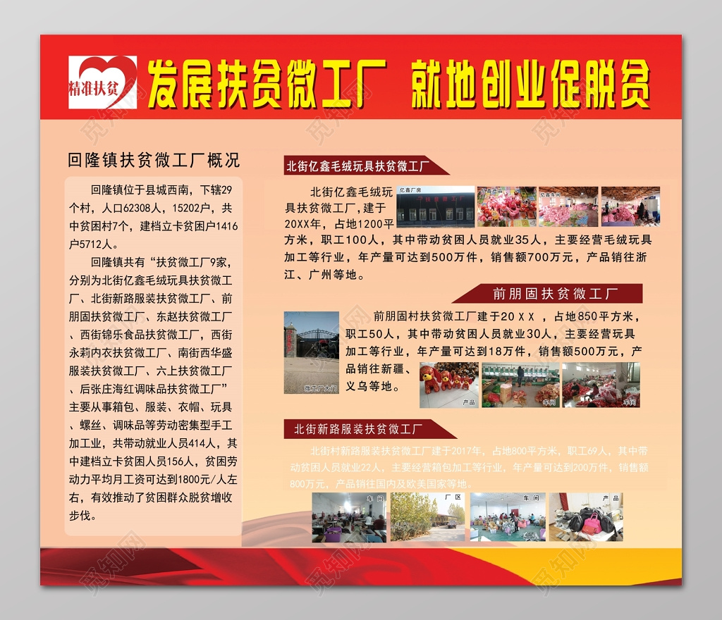 扶贫脱贫发展扶贫微工厂就地创业促脱贫展板设计