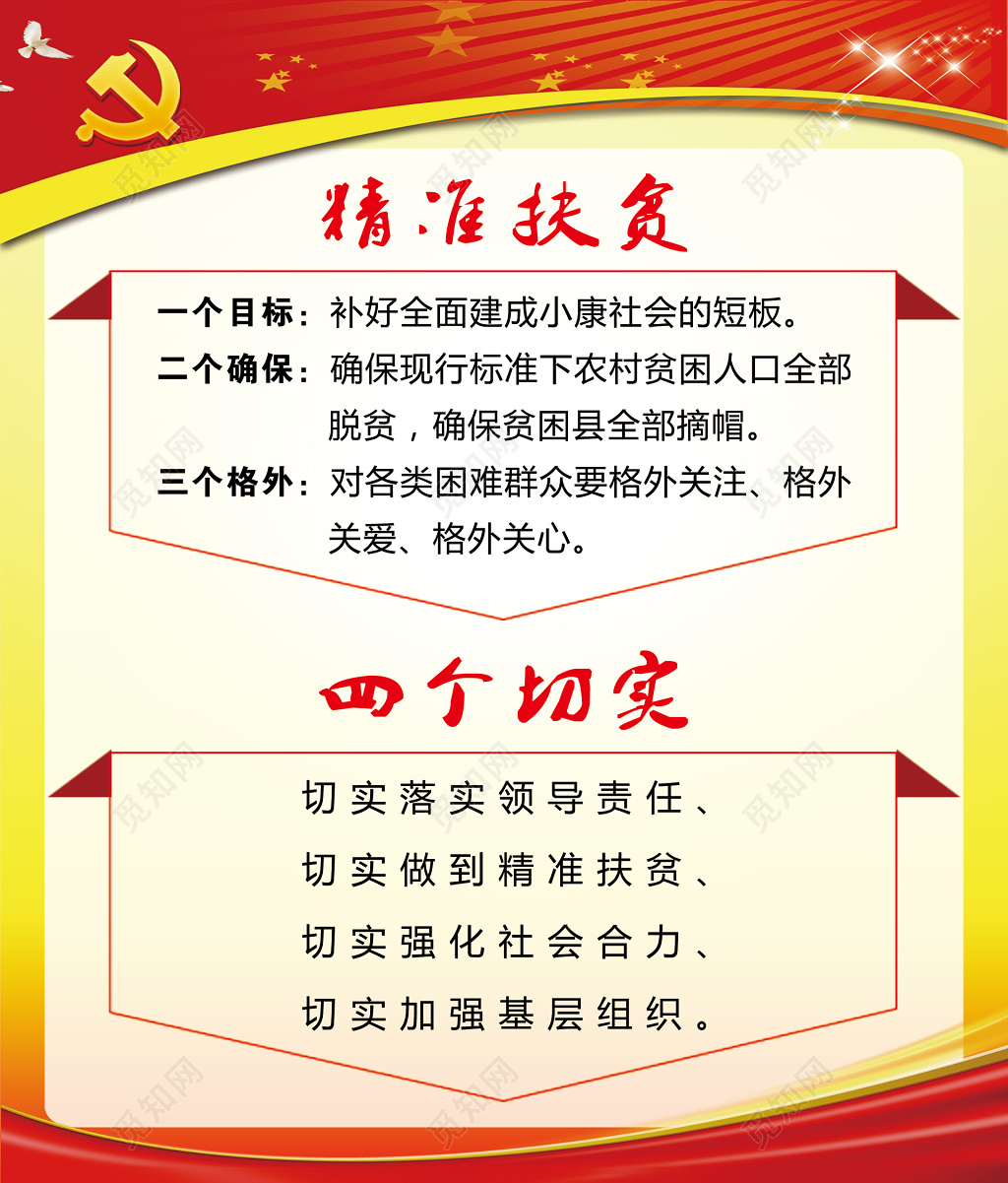 精准扶贫四个切实党建海报设计