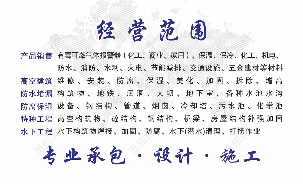 外贸名片进出口名片模板