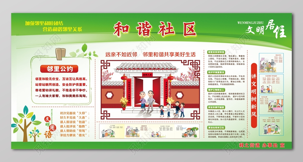 社区打造和谐社区文明居住宣传栏设计