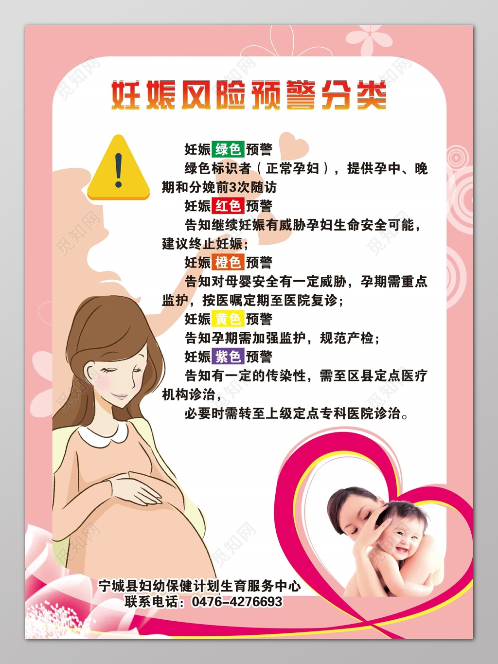 体检医疗粉色女性卡通妊娠风险预警海报设计