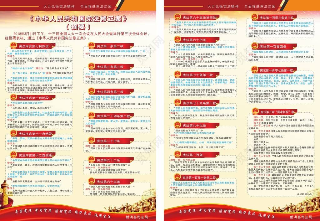 中国宪法宣传修正案宣传单